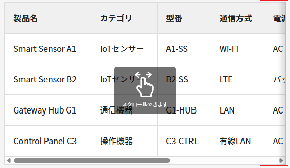 suggestiveShadowのオプションでスクロールできる要素の右側に影が付く