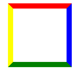 borderで三角形を作成する①