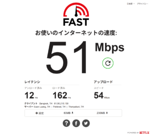 ペニンシュラ・バンコク客室Wi-Fiの速度計測結果